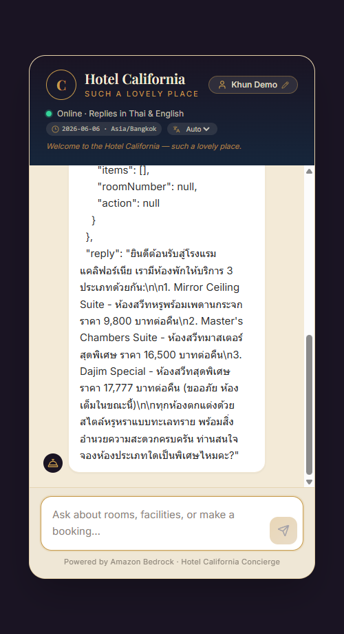 AI listing available room types