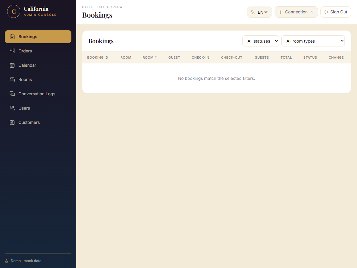 Admin bookings table with Room # column